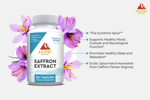 Ascent Nutrition Saffron Benefits